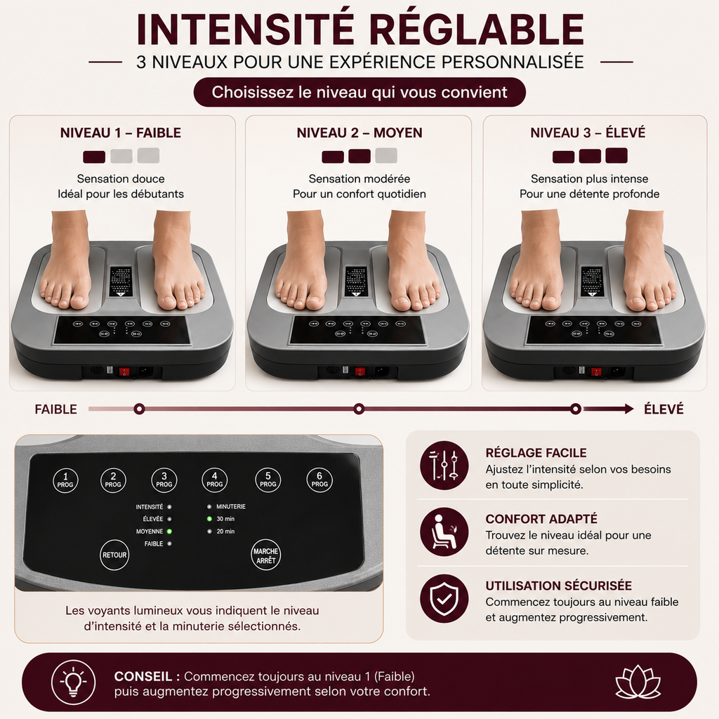 Plateforme de Relaxation des Pieds P90 avec Télécommande – Programmes et Intensité Réglables