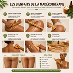 Kit Professionnel de Madérothérapie en Bois – 6 Pièces pour Massage & Modelage Corporel