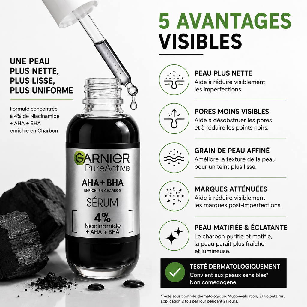 Garnier Pure Active Sérum Anti-Imperfections AHA + BHA au Charbon – 30 ml