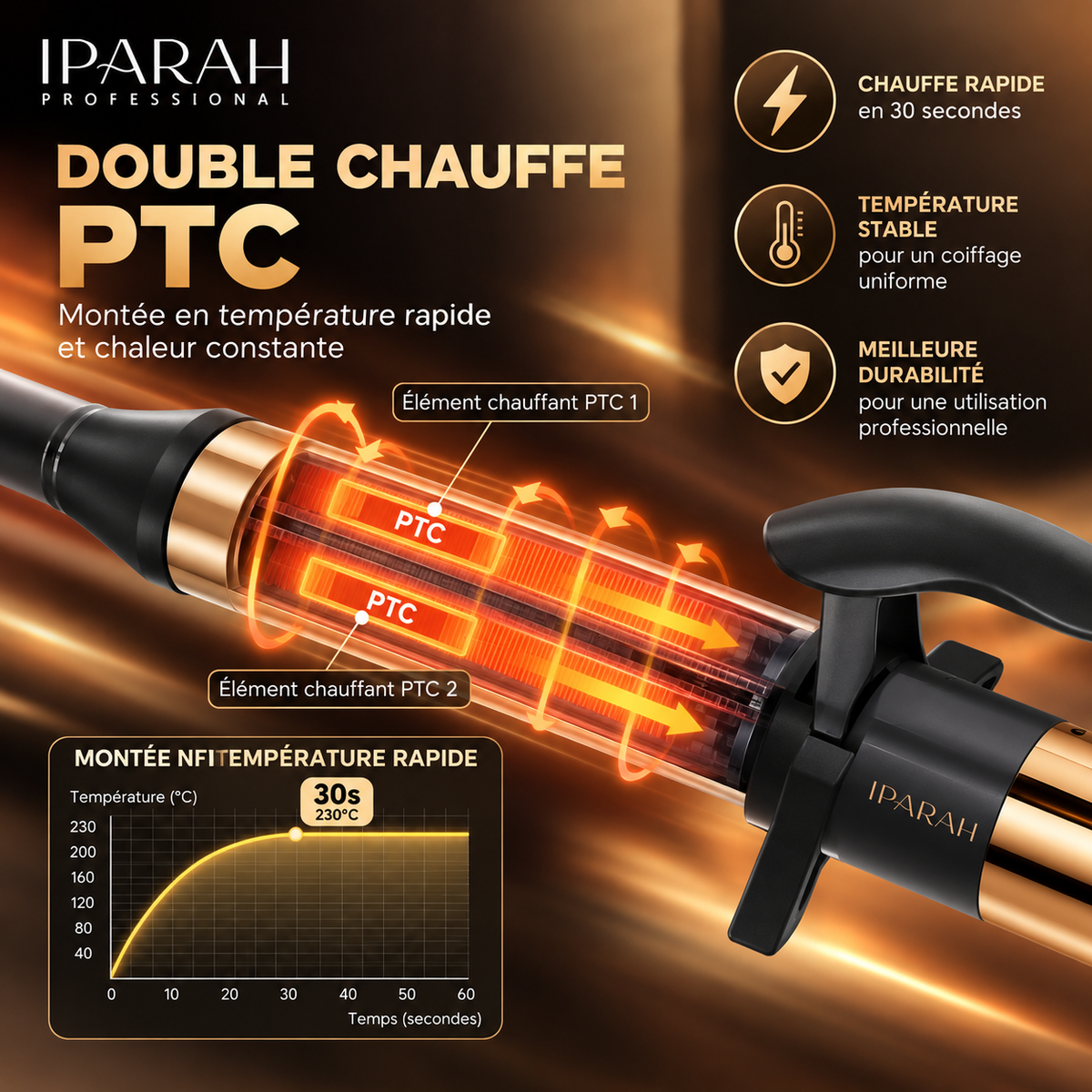 IPARAH P-210B – Fer à Boucler Professionnel 25 mm Ionique – Revêtement Céramique, Double Chauffe PTC, 65 W, Température Réglable 80–230 °C – Noir & Or