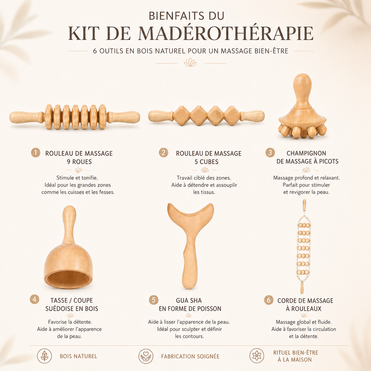 Kit Professionnel de Madérothérapie en Bois de Hêtre – 6 Pièces pour Massage & Modelage Corporel