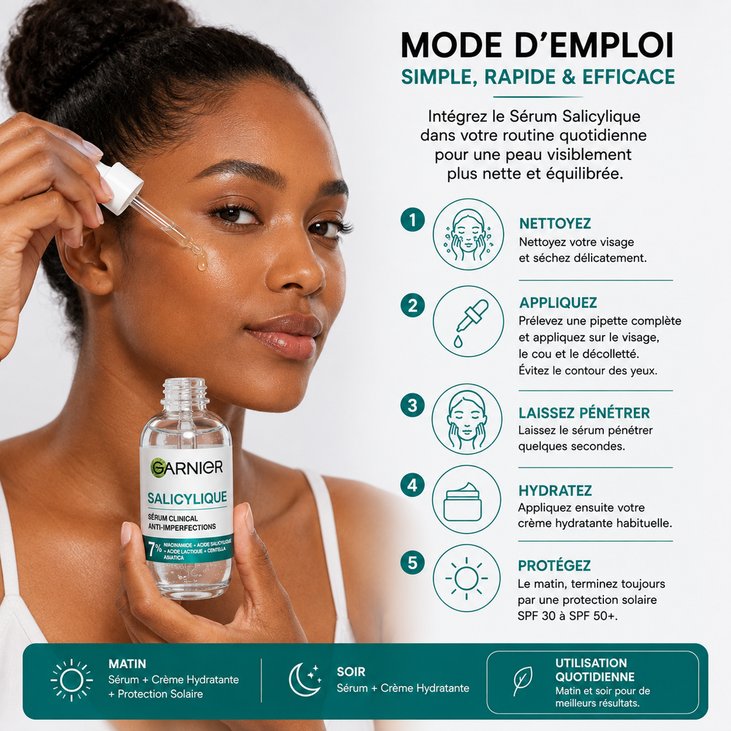 Garnier Pure Active Sérum Anti-Imperfections Salicylique – 30 ml
