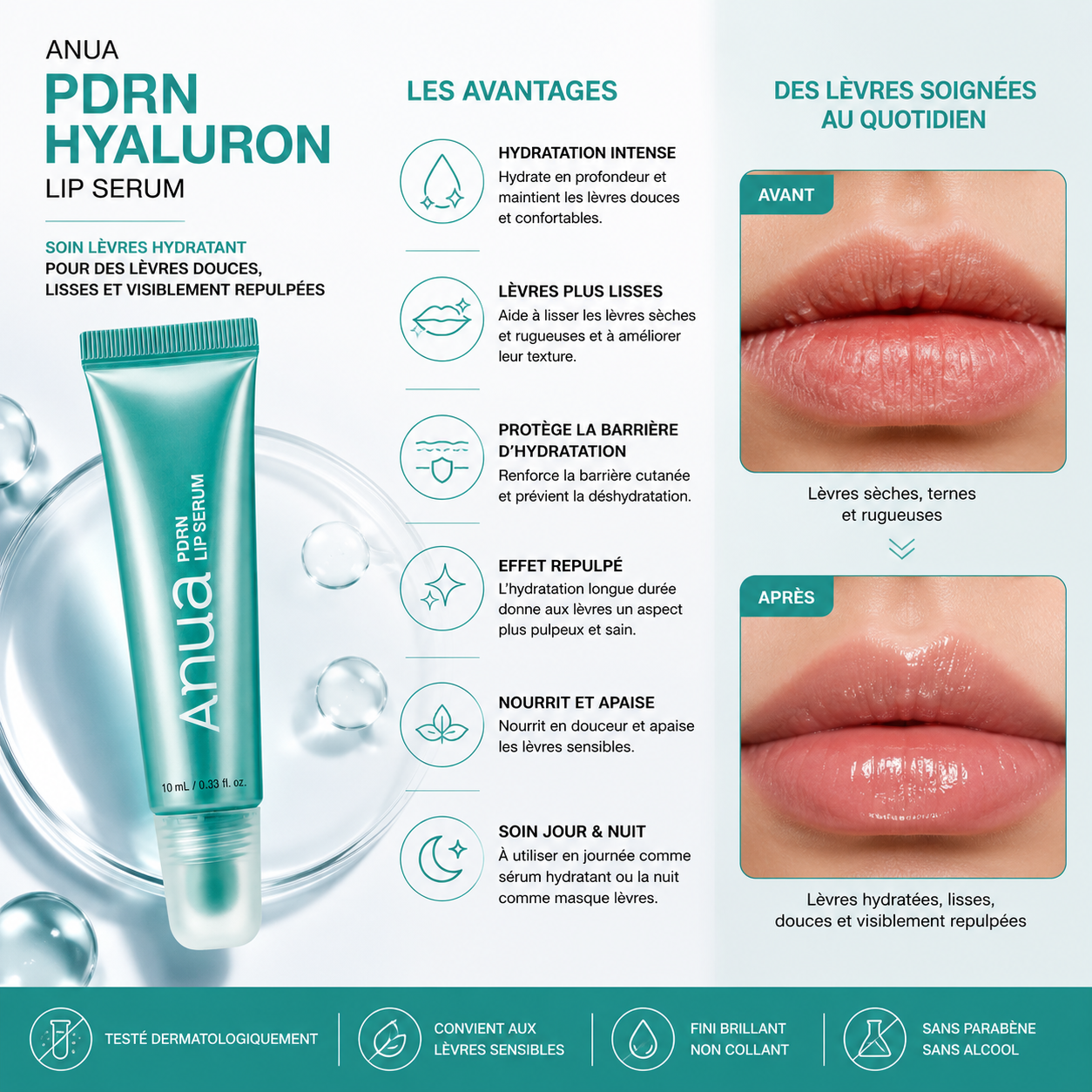 ANUA PDRN Hyaluron Lip Serum – Sérum Hydratant Lèvres au PDRN &amp; Acide Hyaluronique – 10 ml
