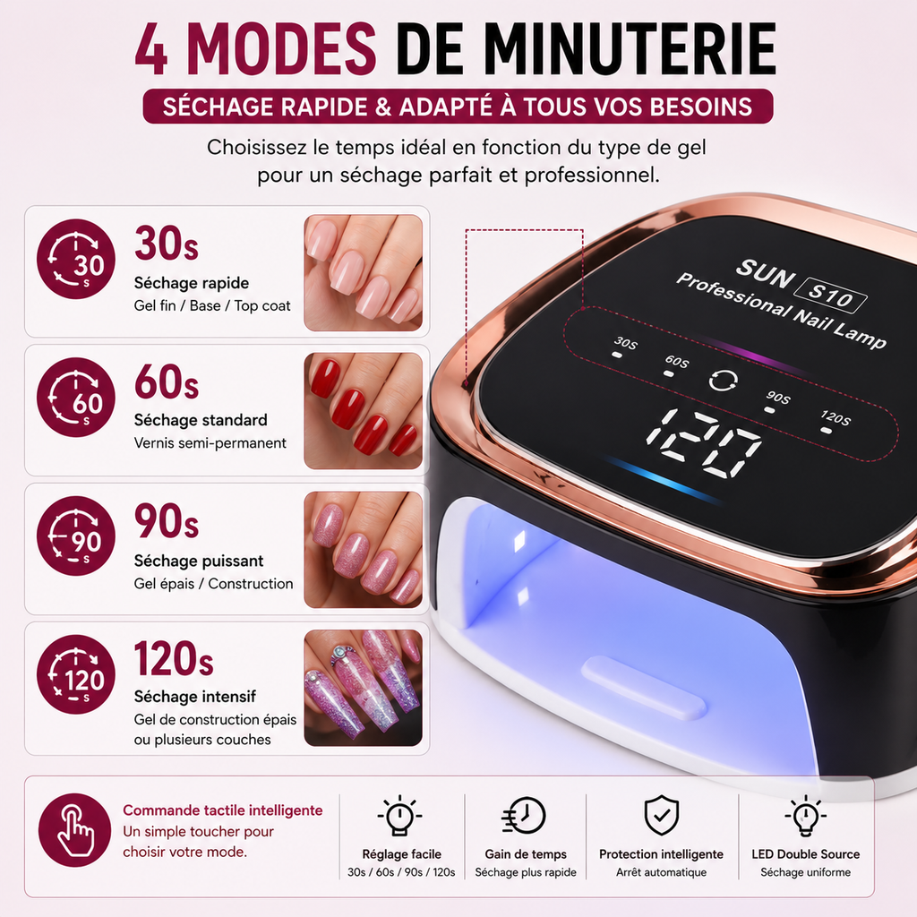 Lampe UV LED Professionnelle SUN S10 Rechargeable 120W – Séchage Rapide Gel UV, Vernis Semi-Permanent & Nail Art