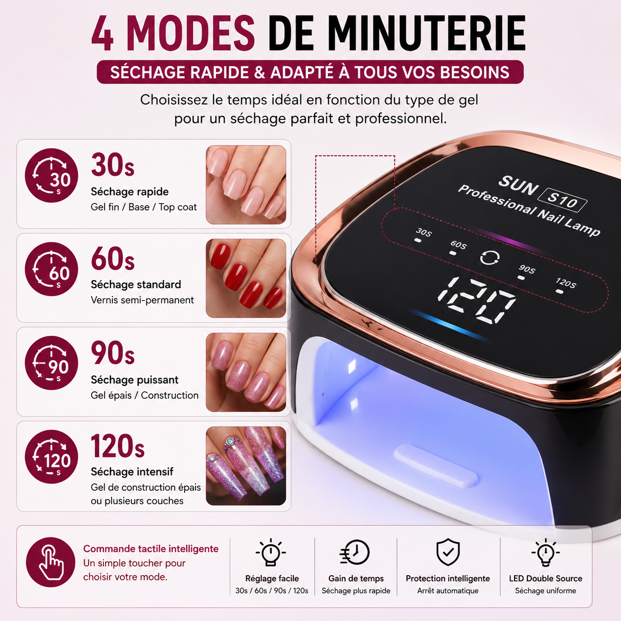 Lampe UV LED Professionnelle SUN S10 Rechargeable 120W – Séchage Rapide Gel UV, Vernis Semi-Permanent & Nail Art