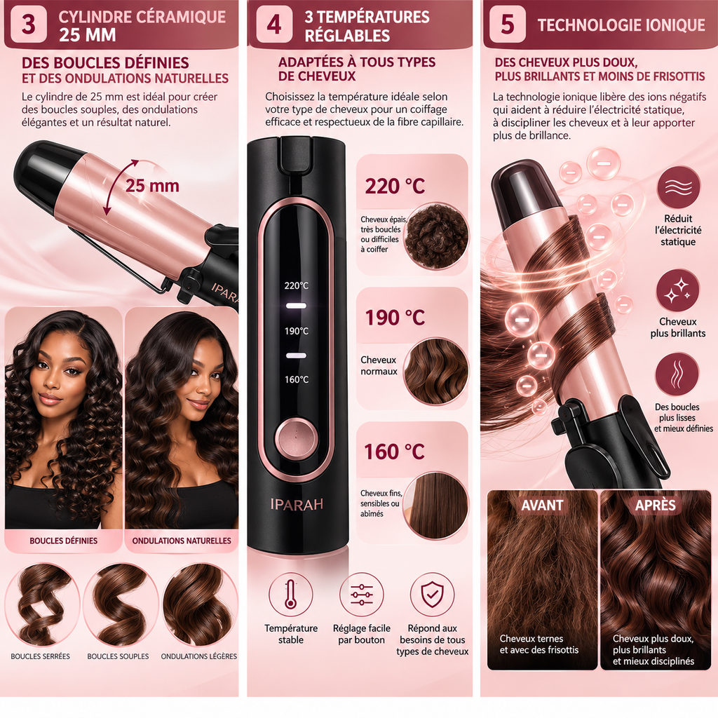 IPARAH P-201 – Fer à Boucler Professionnel Ionique 25 mm – Boucleur en Céramique, Chauffe Rapide PTC, 3 Températures Réglables – Rose Gold & Noir