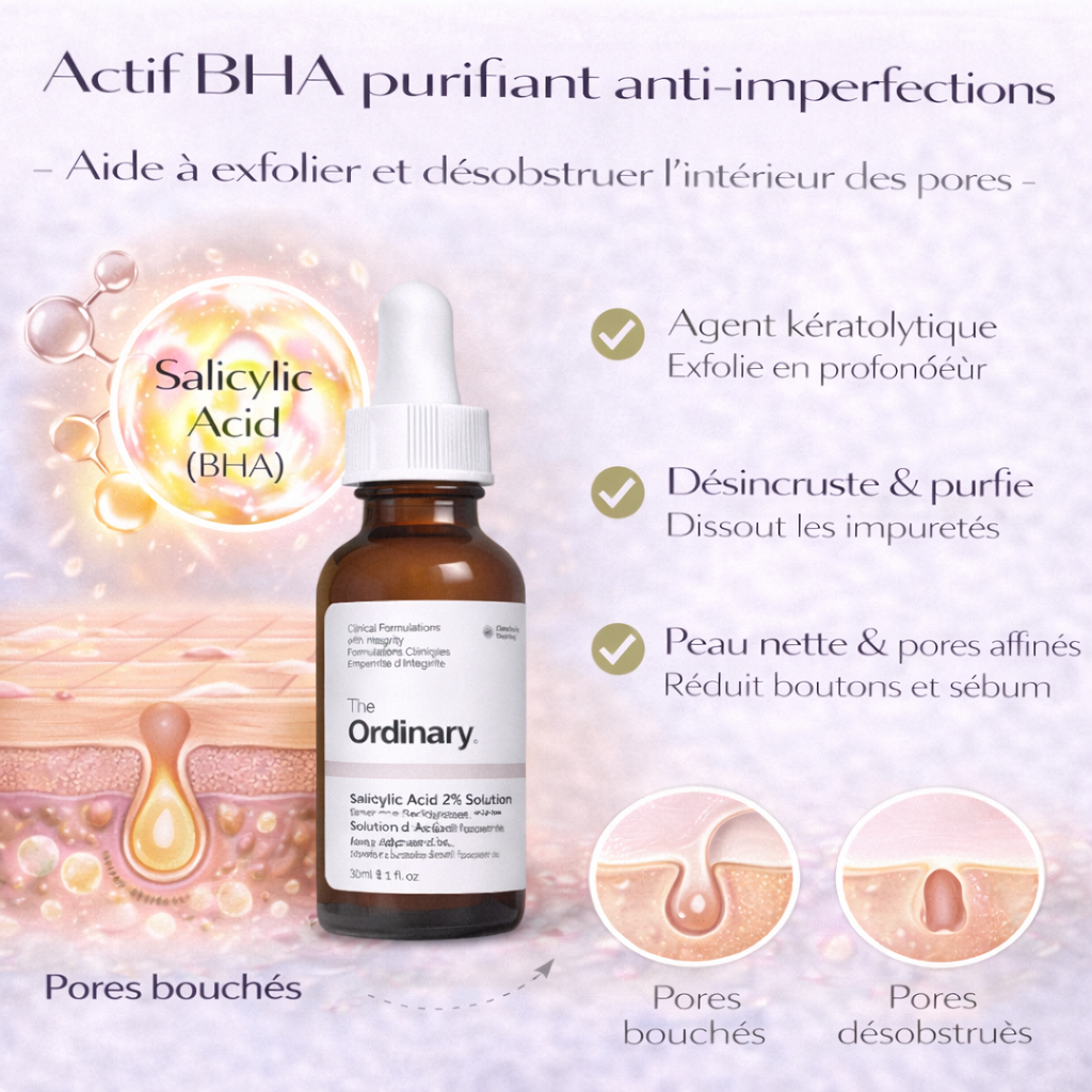 Sérum Acide Salicylique 2% The Ordinary – Anti-Imperfections & Pores Visiblement Réduits