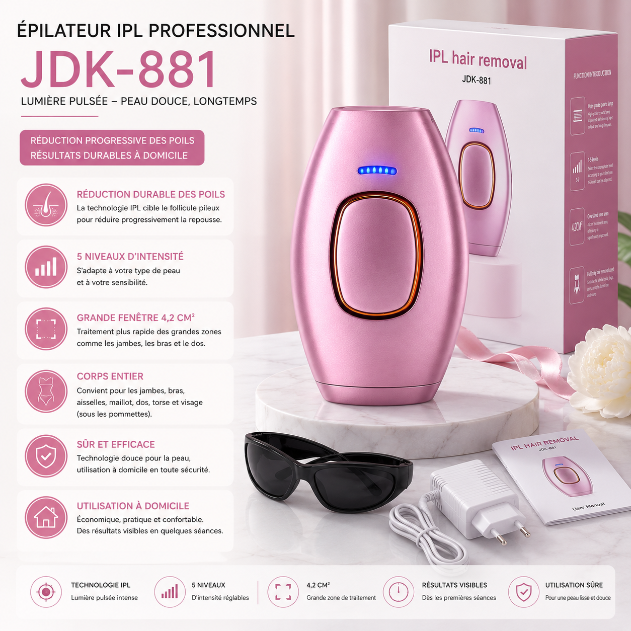 Épilateur IPL Professionnel JDK-881 – Lumière Pulsée – Rose