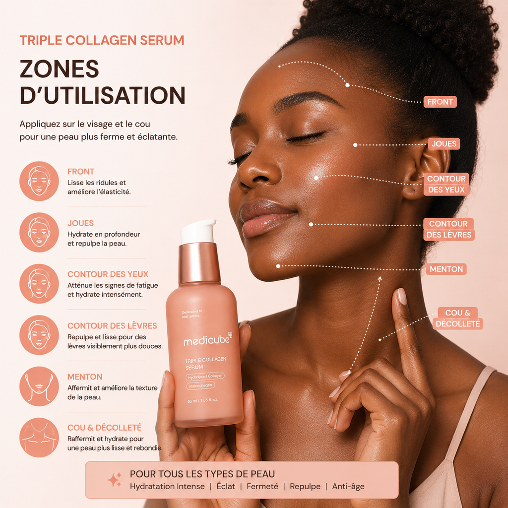Medicube Triple Collagen Serum – Sérum Repulpant Et Hydratant Au Triple Collagène – 55 ml