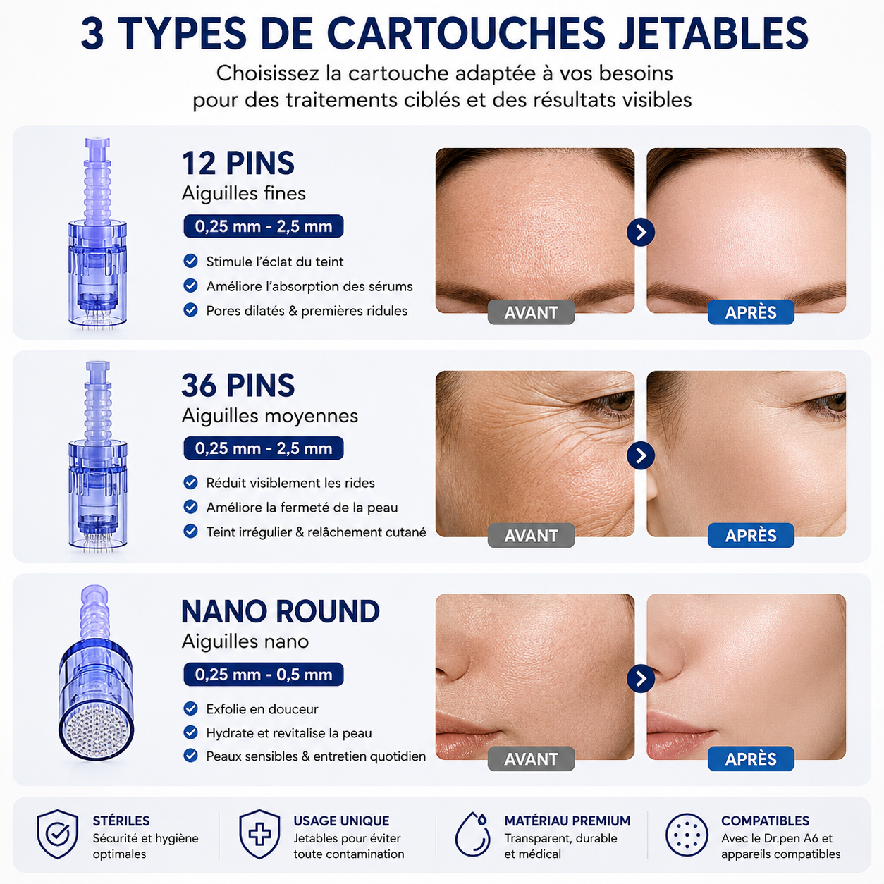 Stylo Dermapen A6 Professionnel Rechargeable Sans Fil – Microneedling, BB Glow, Nano Needling & Maquillage Permanent