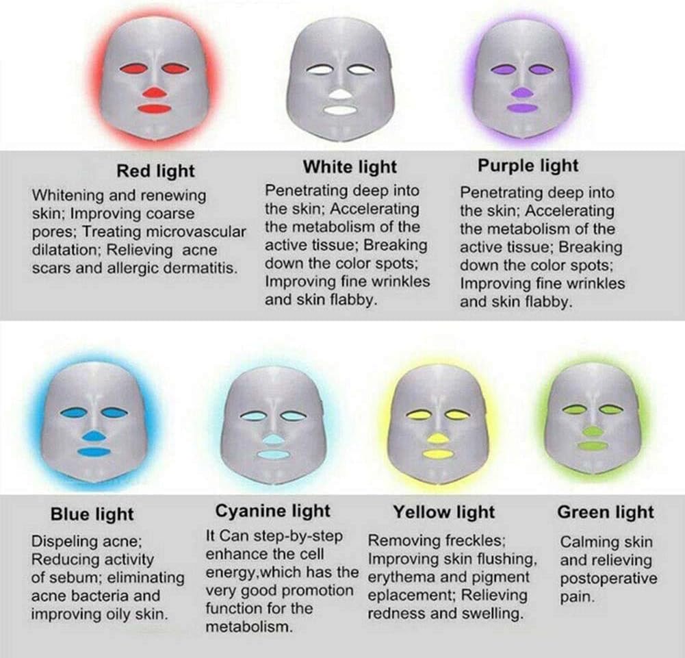 Appareil Hydra Facial 7 en 1