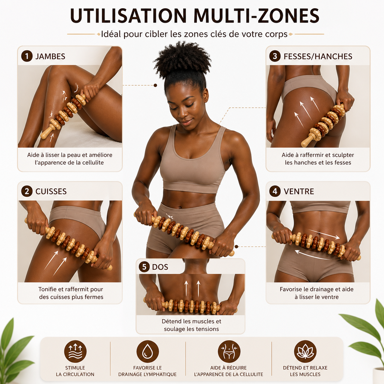 Rouleau de Massage Corporel en Bois Incurvé – 11 Roues Anti-Cellulite & Drainage