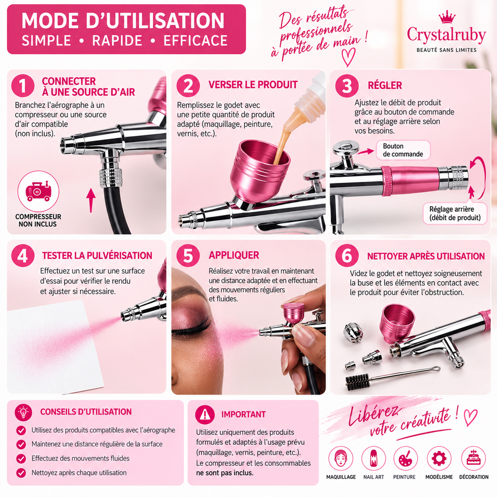 Aérographe Haute Pression 0,3 mm avec Godet – Airbrush Maquillage, Nail Art & Peinture