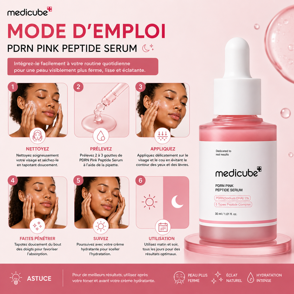 Medicube PDRN Pink Peptide Serum – Sérum Régénérant Aux Peptides Et PDRN Pour Une Peau Plus Ferme, Hydratée Et Lumineuse – 30 ml
