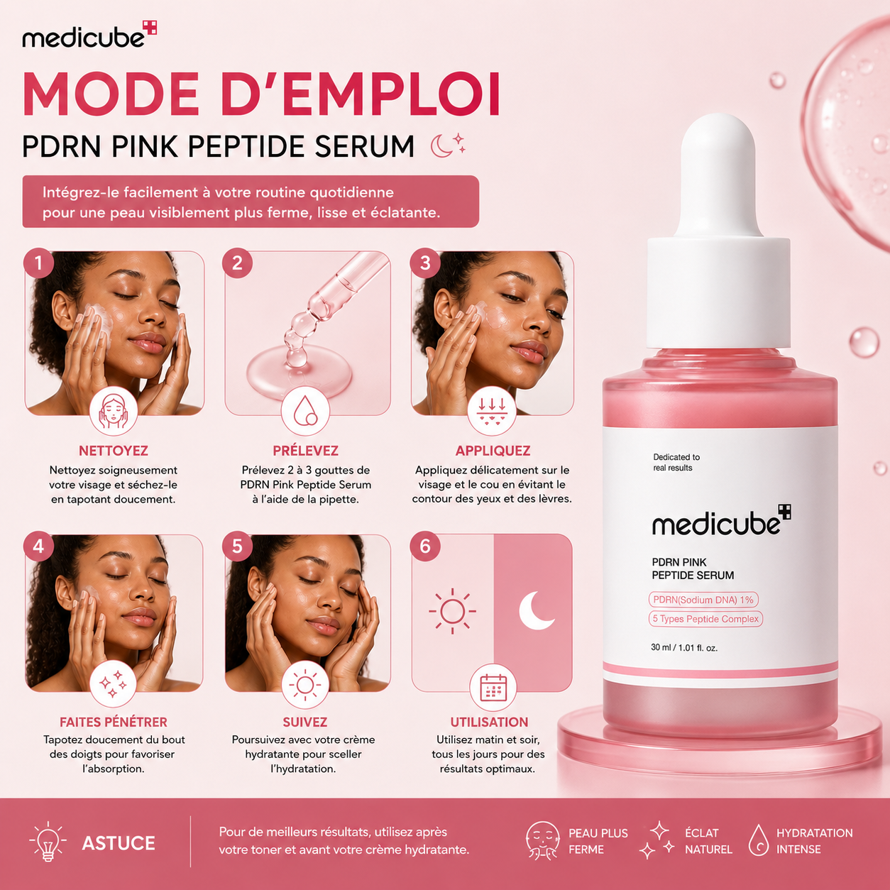 Medicube PDRN Pink Peptide Serum – Sérum Régénérant Aux Peptides Et PDRN Pour Une Peau Plus Ferme, Hydratée Et Lumineuse – 30 ml