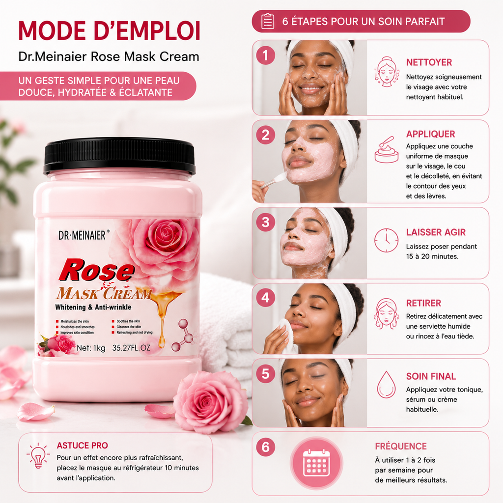 Dr.Meinaier Rose Mask Cream – Masque Visage Hydratant & Nourrissant à la Rose – 1 kg