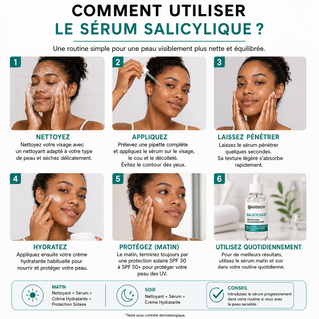 Garnier Pure Active Sérum Anti-Imperfections Salicylique – 30 ml