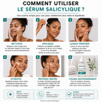 Garnier Pure Active Sérum Anti-Imperfections Salicylique – 30 ml