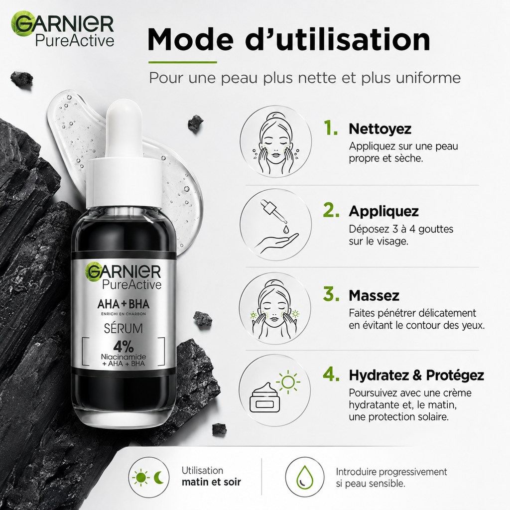 Garnier Pure Active Sérum Anti-Imperfections AHA + BHA au Charbon – 30 ml