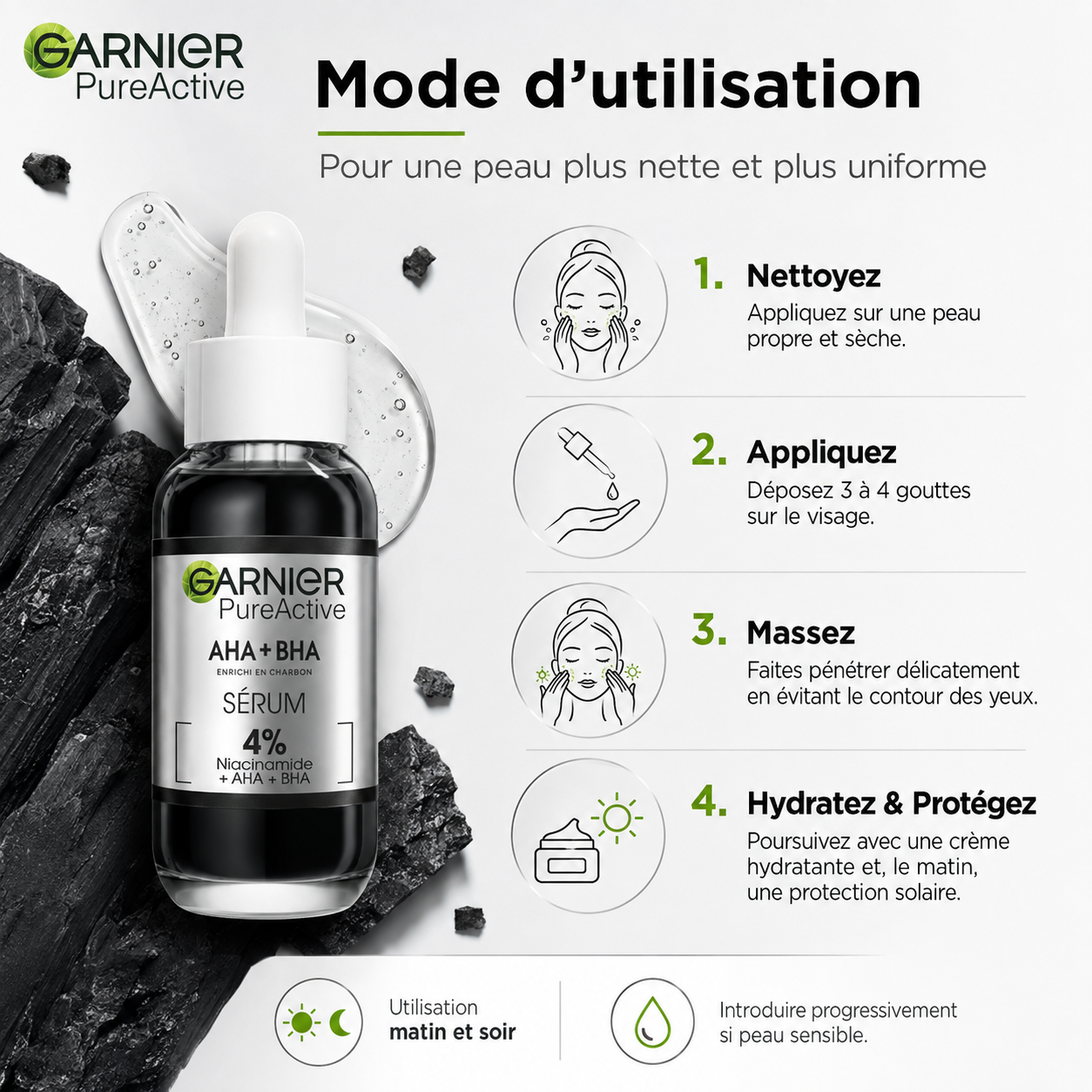 Garnier Pure Active Sérum Anti-Imperfections AHA + BHA au Charbon – 30 ml