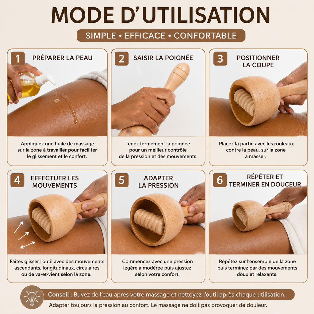 Coupe Suédoise de Massage en Bois avec Rouleaux – Madérothérapie Corps