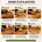 Kit Professionnel de Madérothérapie en Bois – 6 Pièces pour Massage & Modelage Corporel