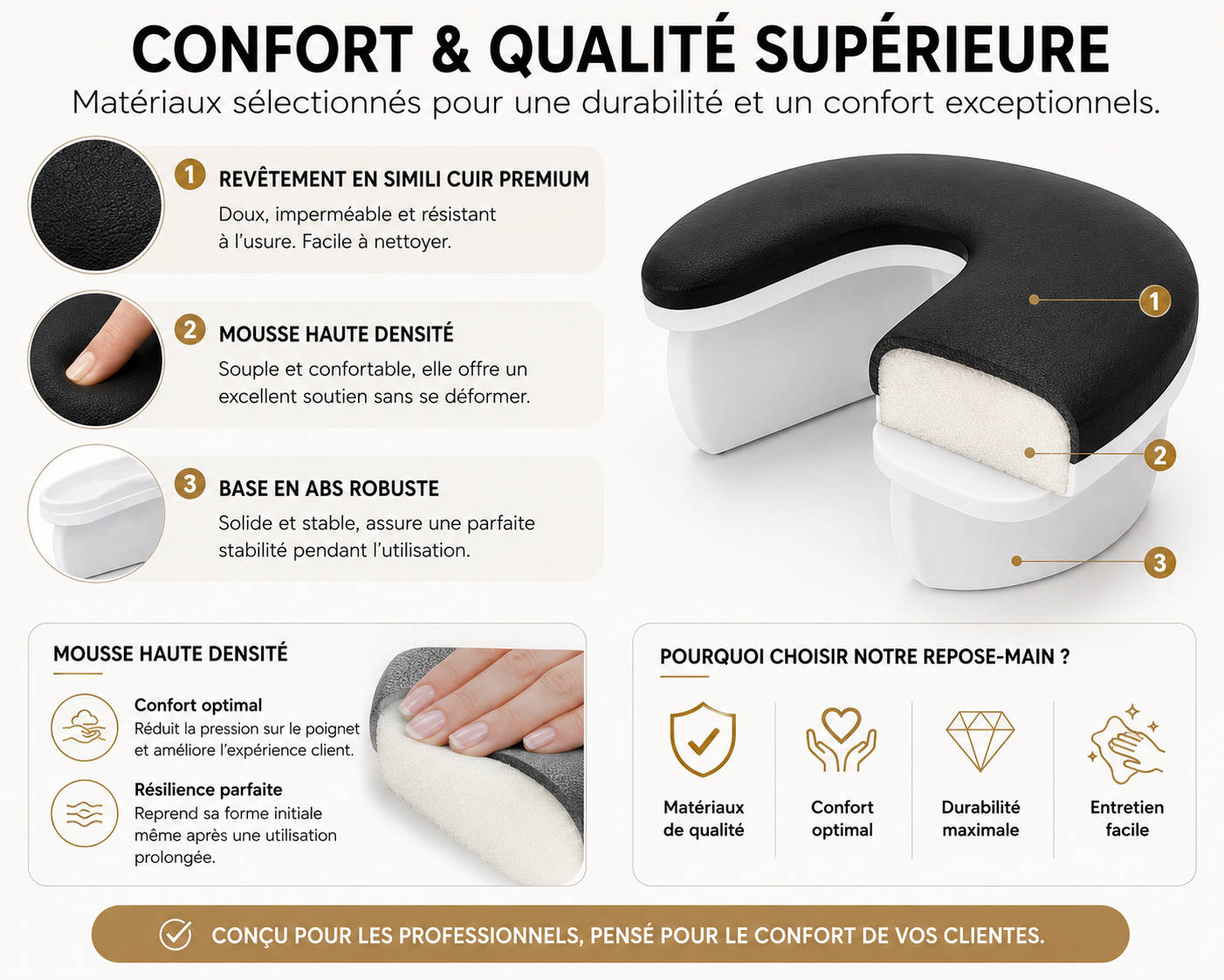 Repose-Main Ergonomique Professionnel pour Manucure – Support Confort Nail Art (4 Coloris Disponibles)
