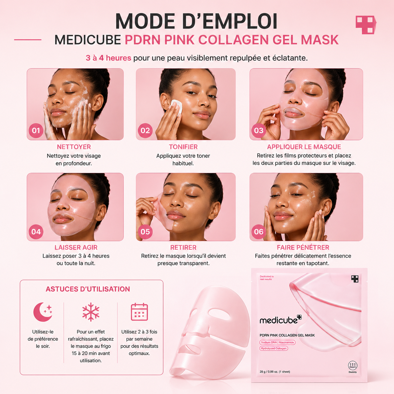 Medicube PDRN Pink Collagen Gel Mask – Masque Hydrogel Au PDRN Et Collagène Pour Une Peau Hydratée, Repulpée Et Lumineuse