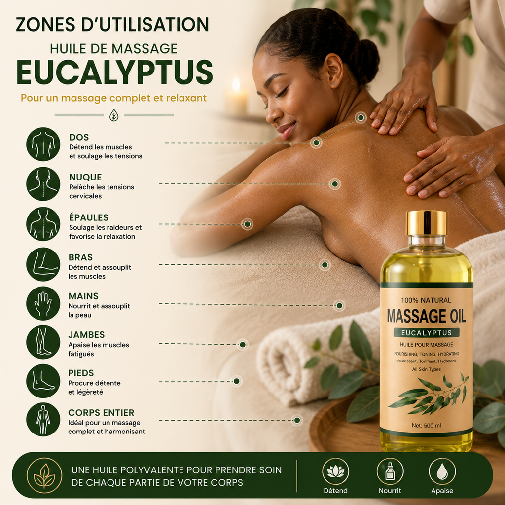 Huile De Massage Eucalyptus - Eucalyptus Massage Oil 500 ml.