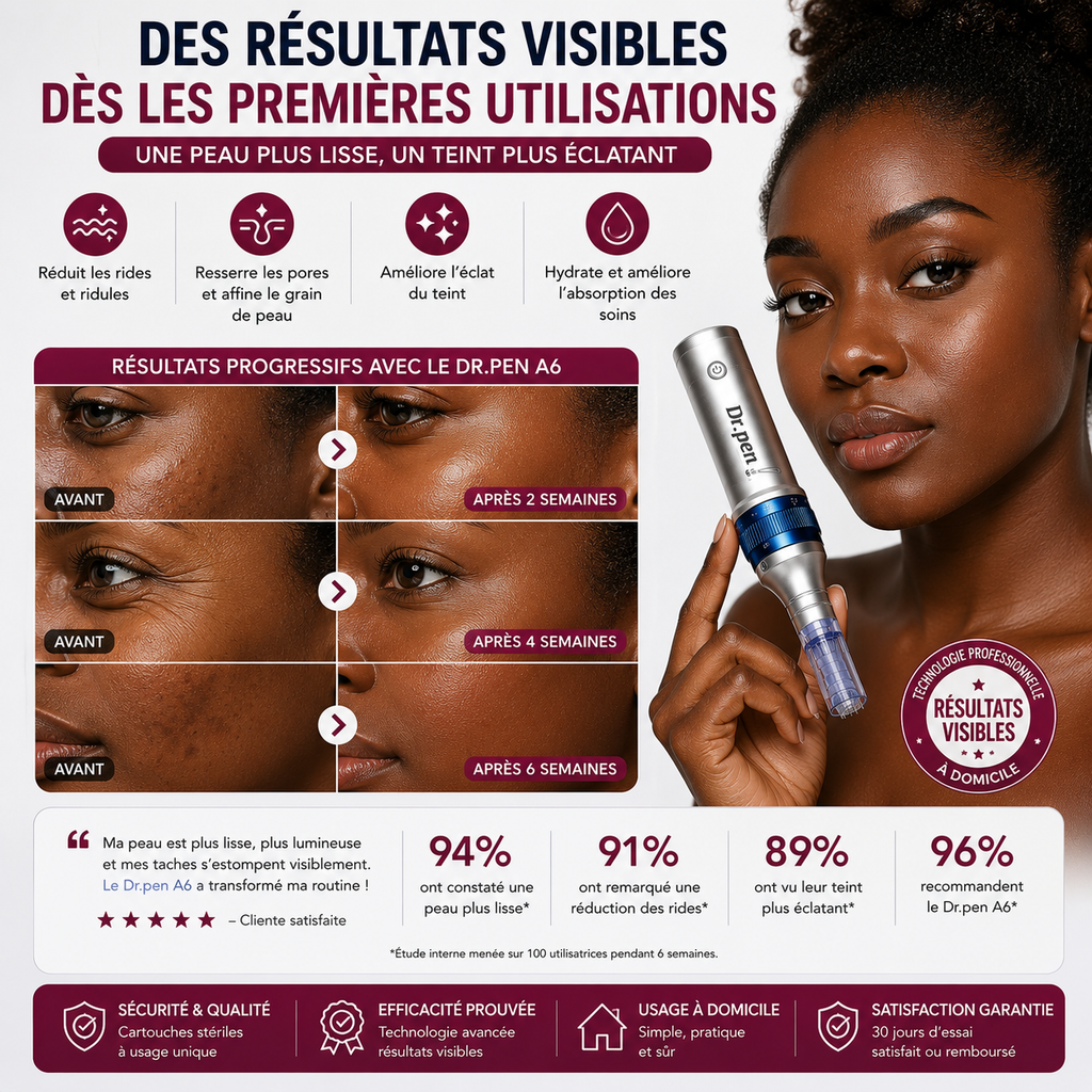 Stylo Dermapen A6 Professionnel Rechargeable Sans Fil – Microneedling, BB Glow, Nano Needling & Maquillage Permanent