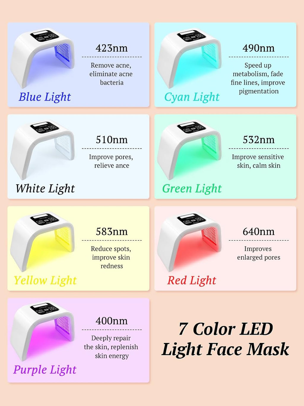 Lampe de Luminothérapie LED 7 Couleurs – Soin Visage Professionnel