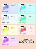 Lampe de Luminothérapie LED 7 Couleurs – Soin Visage Professionnel
