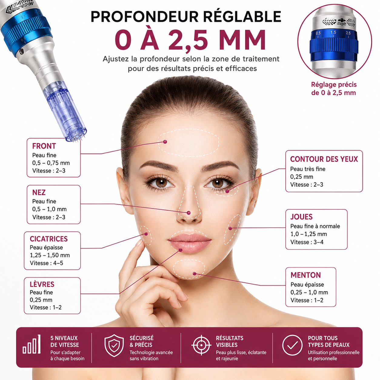 Stylo Dermapen A6 Professionnel Rechargeable Sans Fil – Microneedling, BB Glow, Nano Needling & Maquillage Permanent