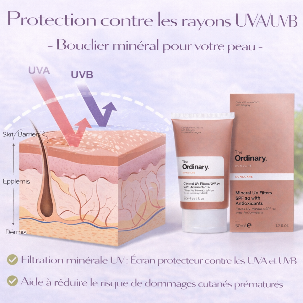 Crème Solaire SPF 30 The Ordinary – Protection UV & Hydratation Quotidienne Visage