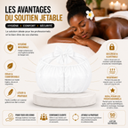 Lot de 50 Soutiens-Gorge Jetables Blancs – Non Tissé, Usage Unique, Spa & Institut Beauté
