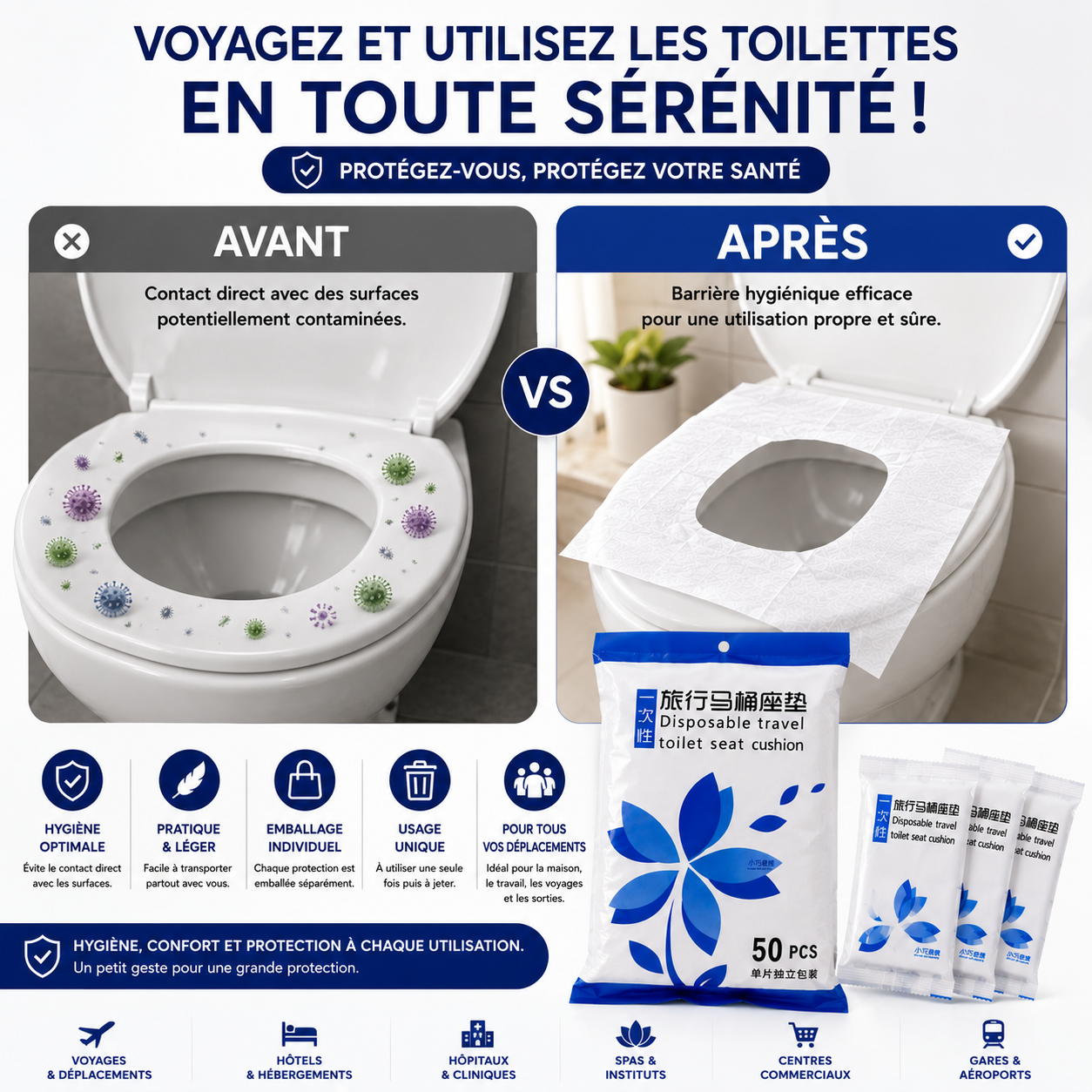 Protège-Abattant WC Jetable 50 Pièces – Protection Hygiénique Individuelle