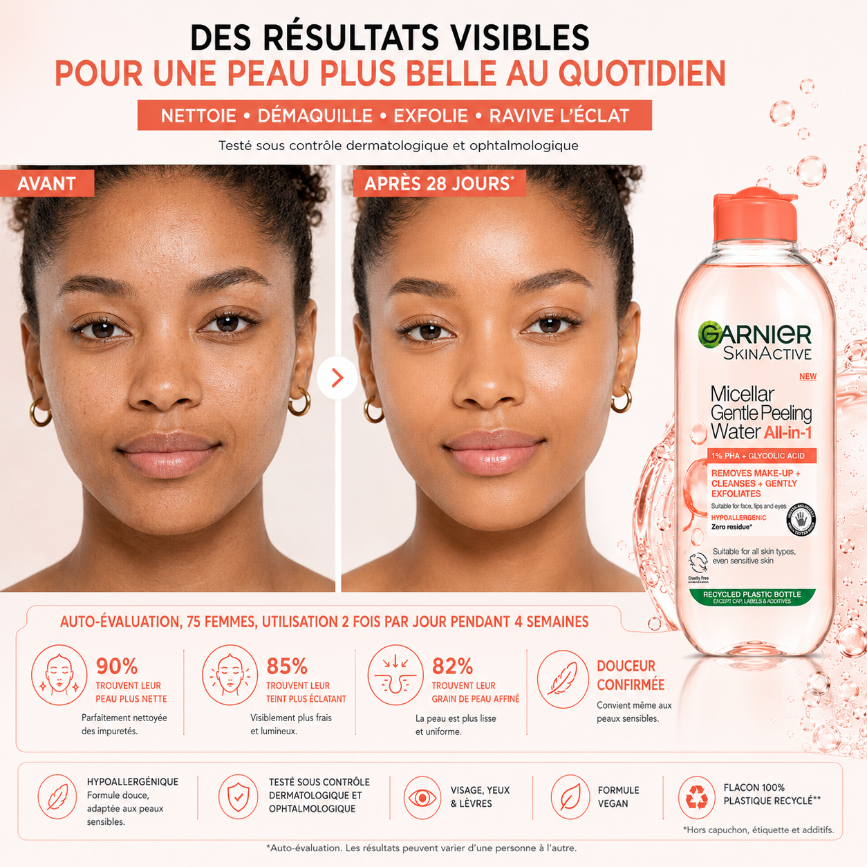 Garnier SkinActive Eau Micellaire Peeling Doux Tout-en-1 – 400 ml
