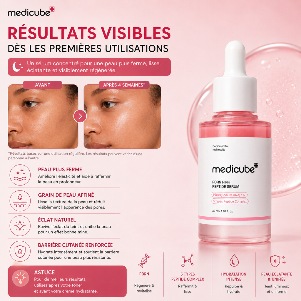 Medicube PDRN Pink Peptide Serum – Sérum Régénérant Aux Peptides Et PDRN Pour Une Peau Plus Ferme, Hydratée Et Lumineuse – 30 ml