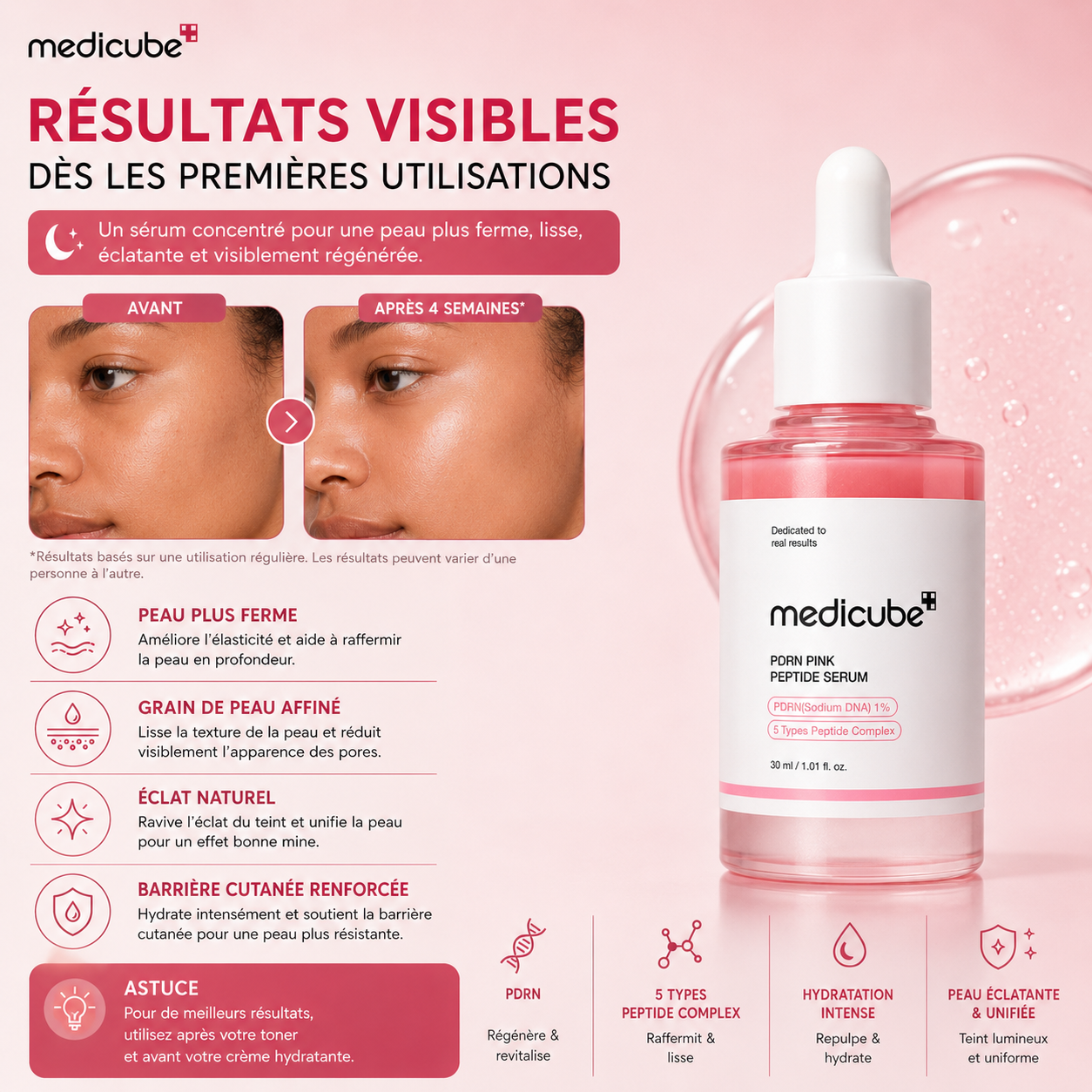 Medicube PDRN Pink Peptide Serum – Sérum Régénérant Aux Peptides Et PDRN Pour Une Peau Plus Ferme, Hydratée Et Lumineuse – 30 ml