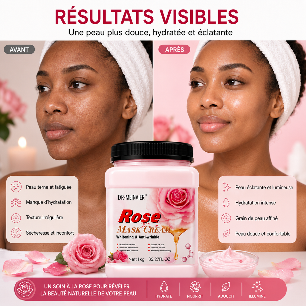 Dr.Meinaier Rose Mask Cream – Masque Visage Hydratant & Nourrissant à la Rose – 1 kg