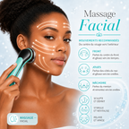 Appareil de Soin du Visage 4-en-1 Chaud et Froid – Clean, Moist, EMS & Cool