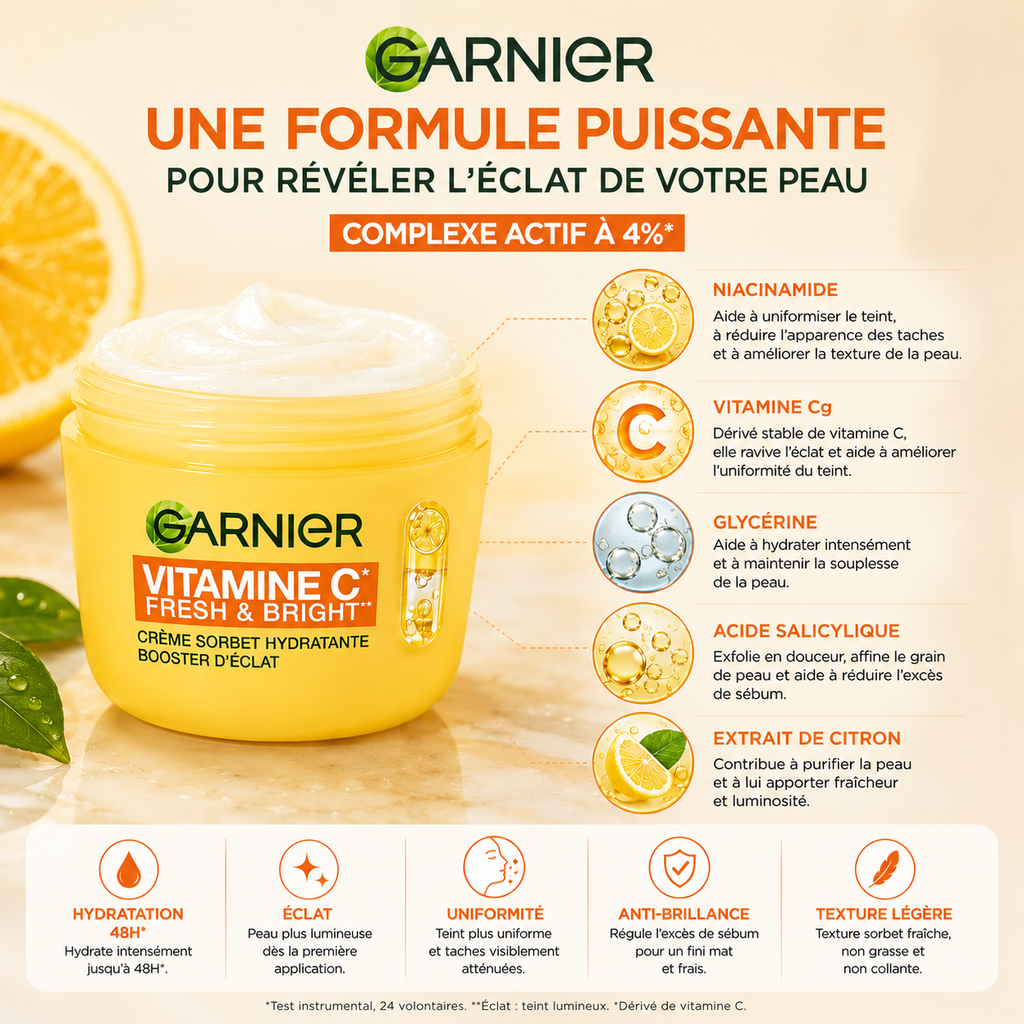 Garnier Vitamine C Fresh & Bright Crème Sorbet Hydratante Booster d’Éclat – 85 ml