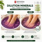 Bathrani Dilution Minerals – Dissolvant de Gelée pour Jelly Spa Bath | 450 g