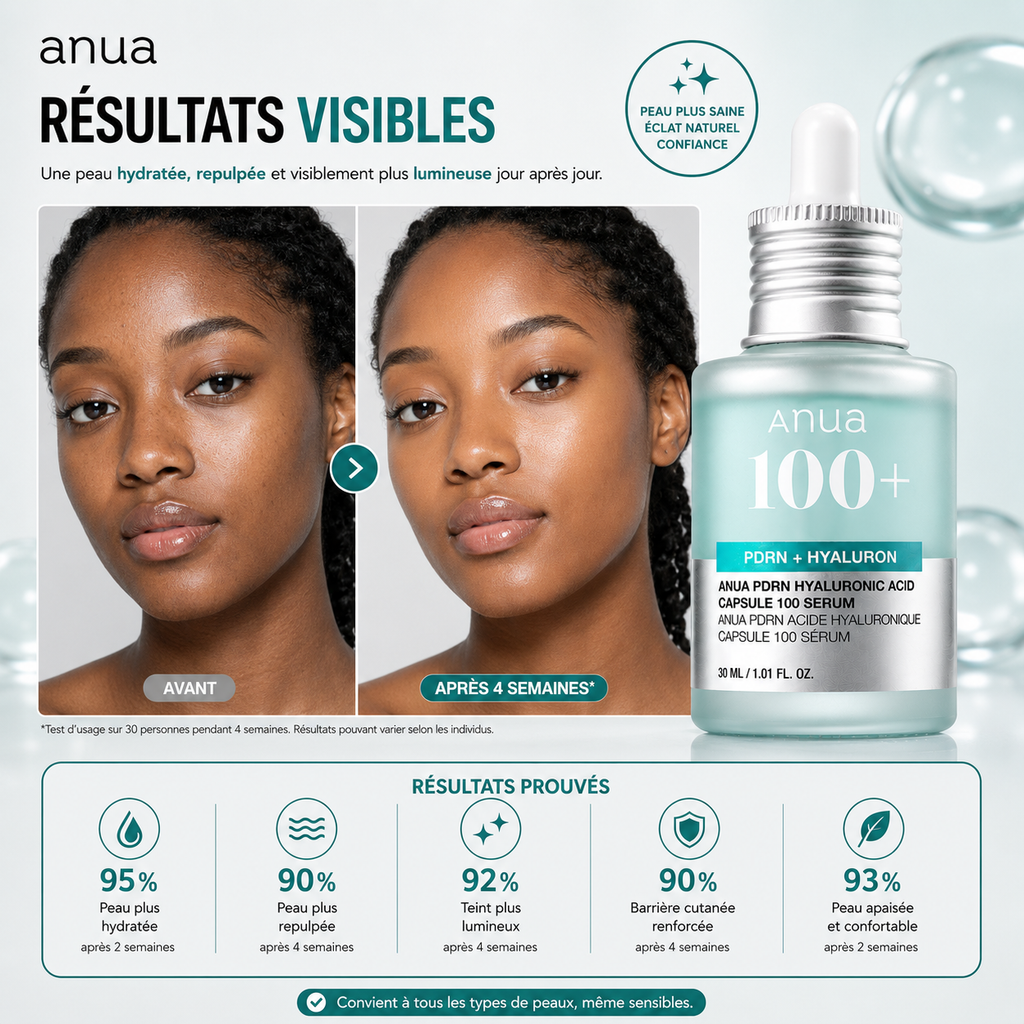 ANUA PDRN Hyaluronic Acid Capsule 100 Serum – Sérum Hydratant Repulpant – 30 ml