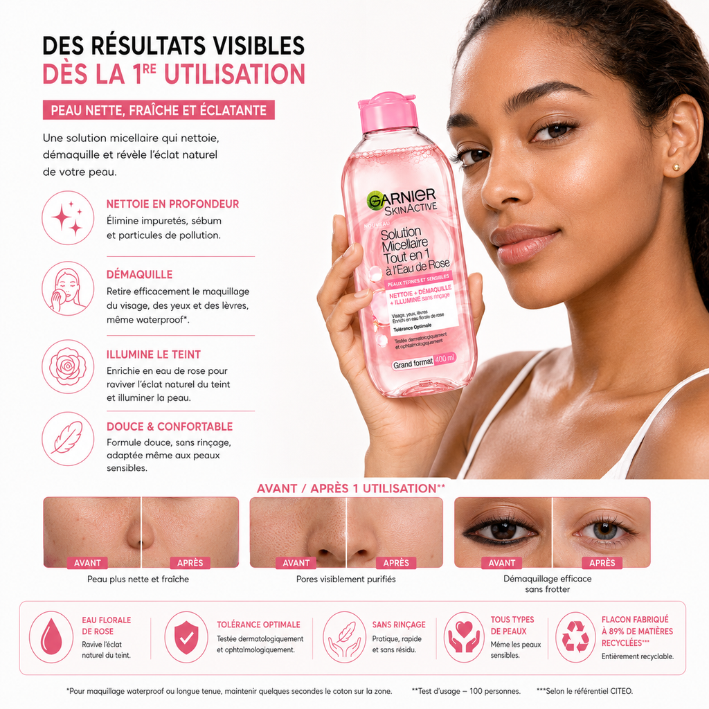 Garnier SkinActive Solution Micellaire Tout-en-1 à l’Eau de Rose – 400 ml