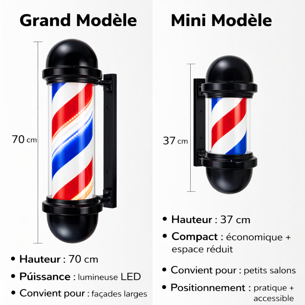 Mini Barber Pole Lumineux LED Rotatif – Enseigne Murale Compacte pour Salon de Coiffure & Barbier