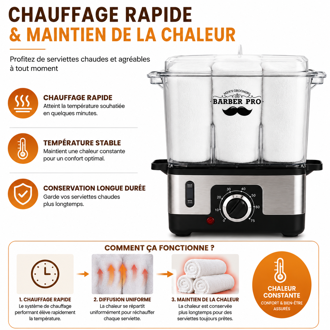 Chauffe-Serviettes Professionnel Spa & Institut – Stérilisateur de Serviettes Chaudes 18L avec Température Réglable