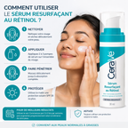 CeraVe Sérum Resurfaçant au Rétinol – Anti-Marques & Pores – 30 ml