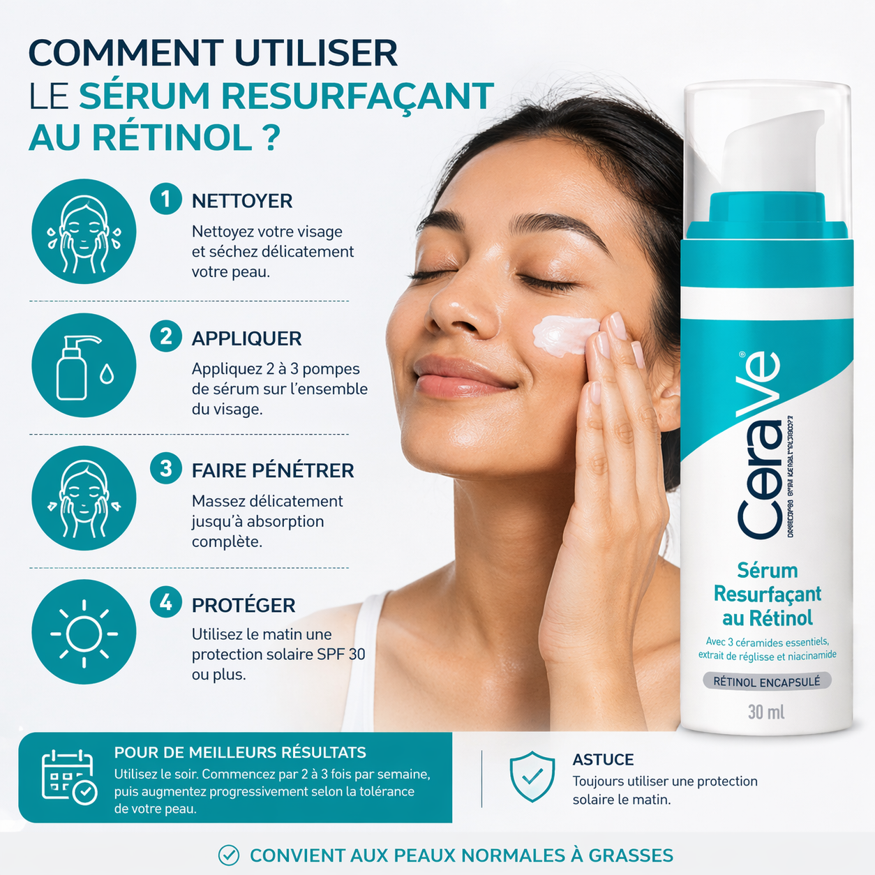 CeraVe Sérum Resurfaçant au Rétinol – Anti-Marques & Pores – 30 ml