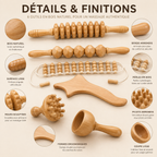 Kit Professionnel de Madérothérapie en Bois – 6 Pièces pour Massage & Modelage Corporel